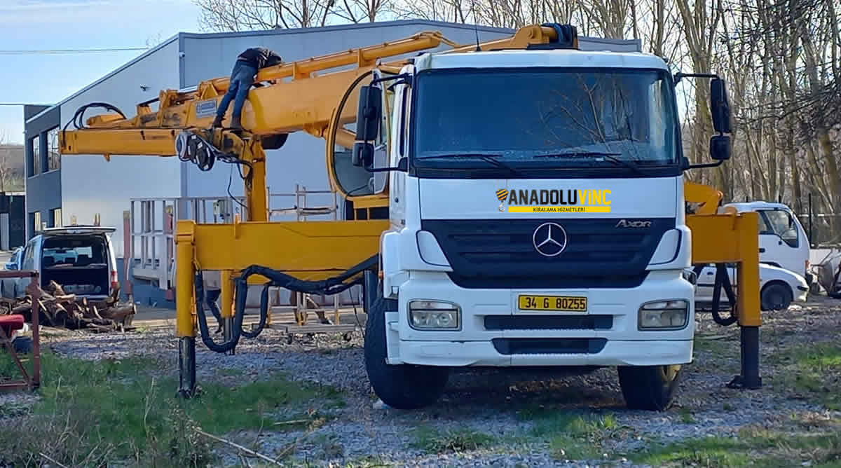 ANADOLU VYN&Ccedil; KYRALAMA HYZMETLERY YSTANBUL